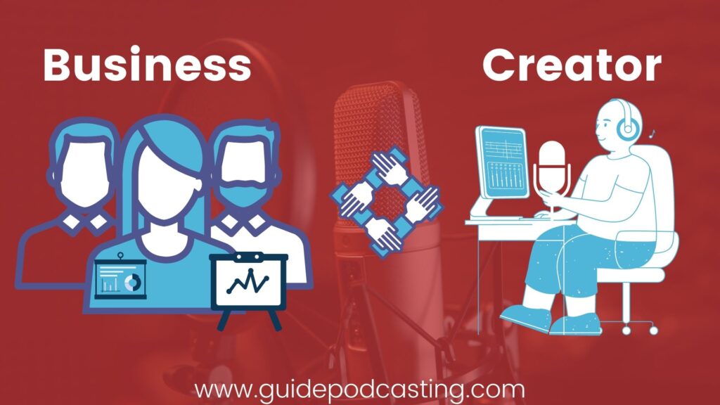 All You Need to Know About Podcast Advertisement - Guide Podcasting